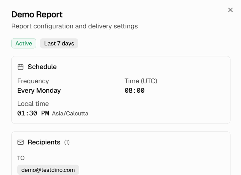 Full report configuration at a glance